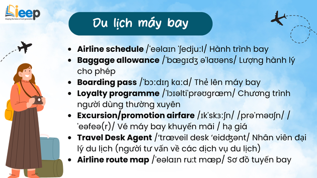 vocabulary Travel (2).png